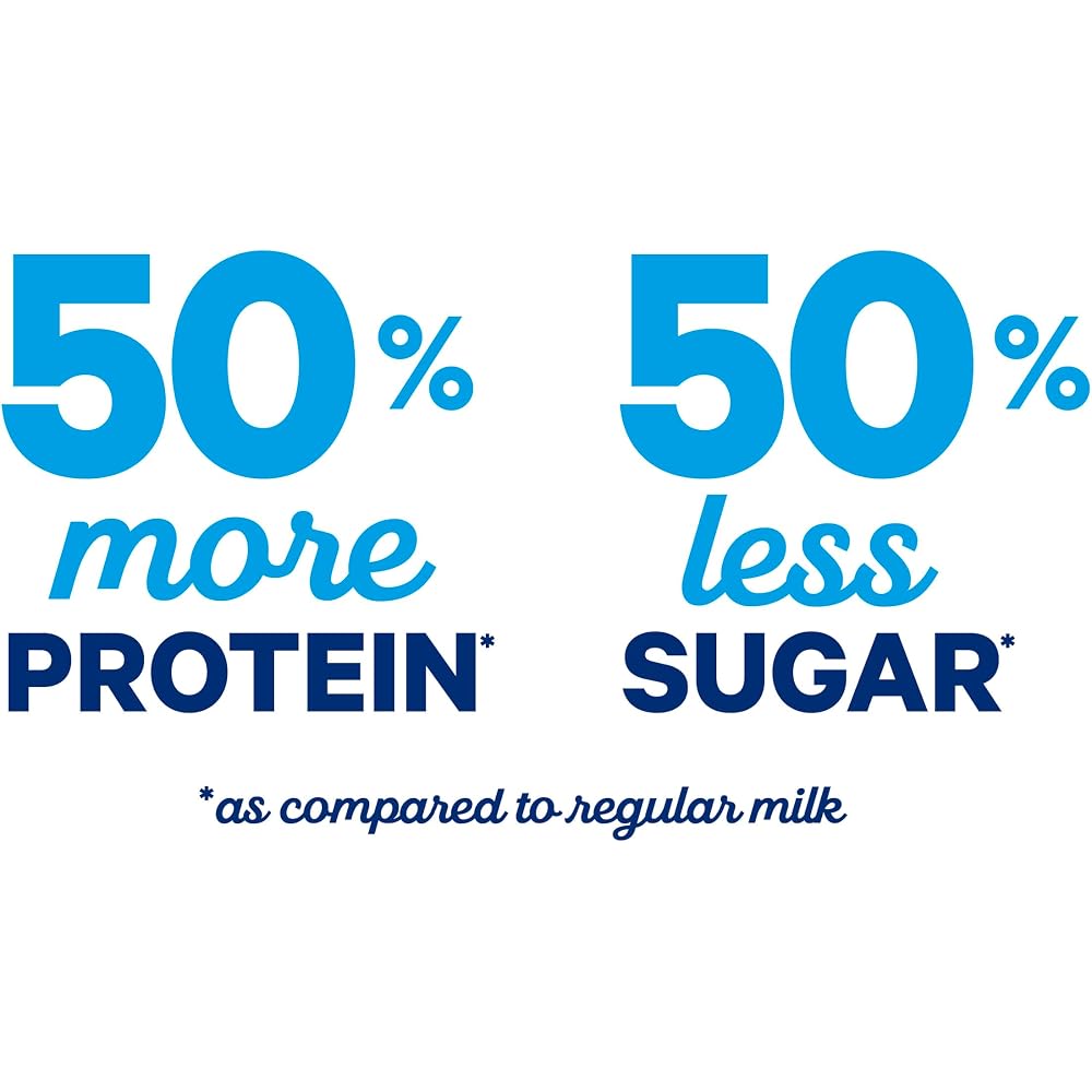 fairlife. 2% reduced fat milk. 52 fl oz