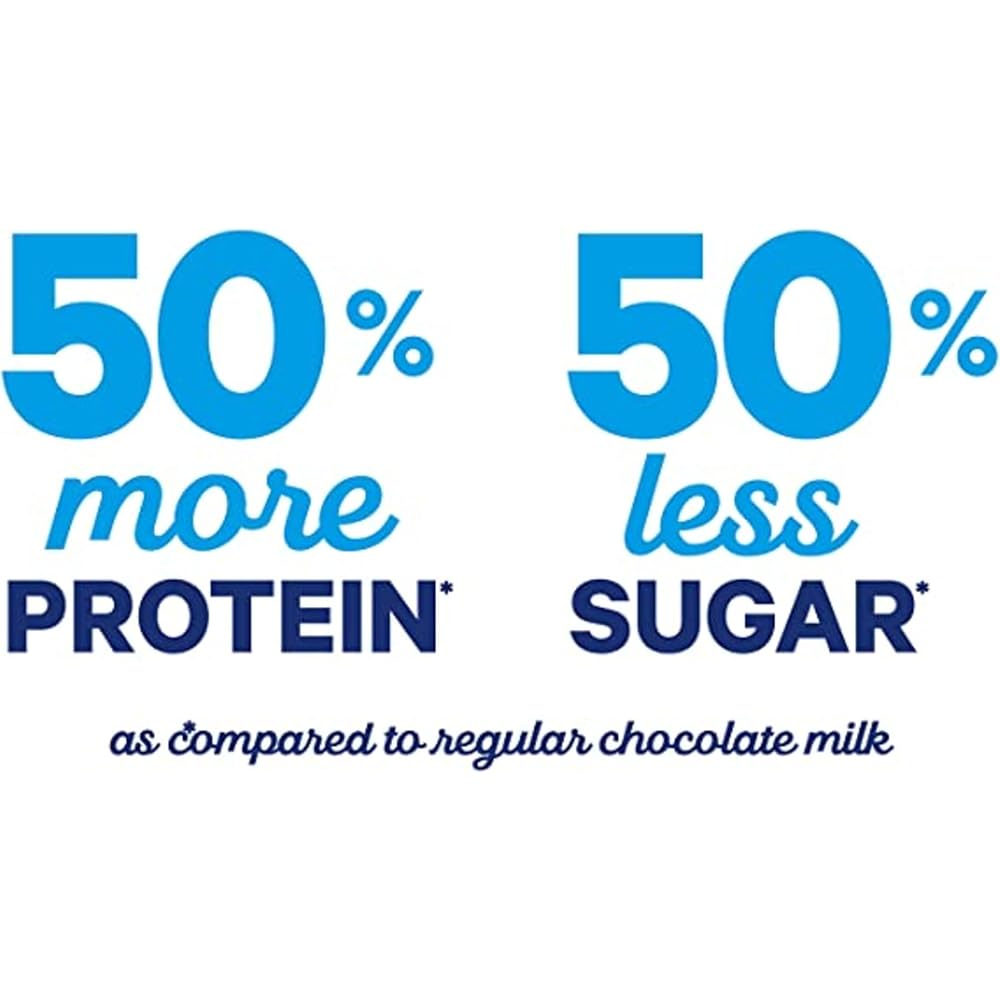 fairlife 2% Chocolate Ultra-Filtered Milk. Lactose Free. 52 fl oz
