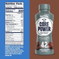 Core Power Elite High Protein Shake (42g). Chocolate. 14 Fl oz